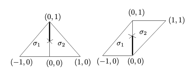 affine-manifold-triangle.png